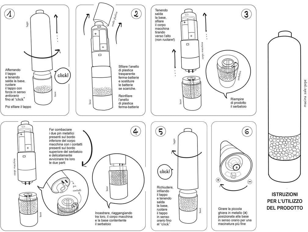 Simple Day Electric Salt and Pepper Mill Set (Salt and Pepper)